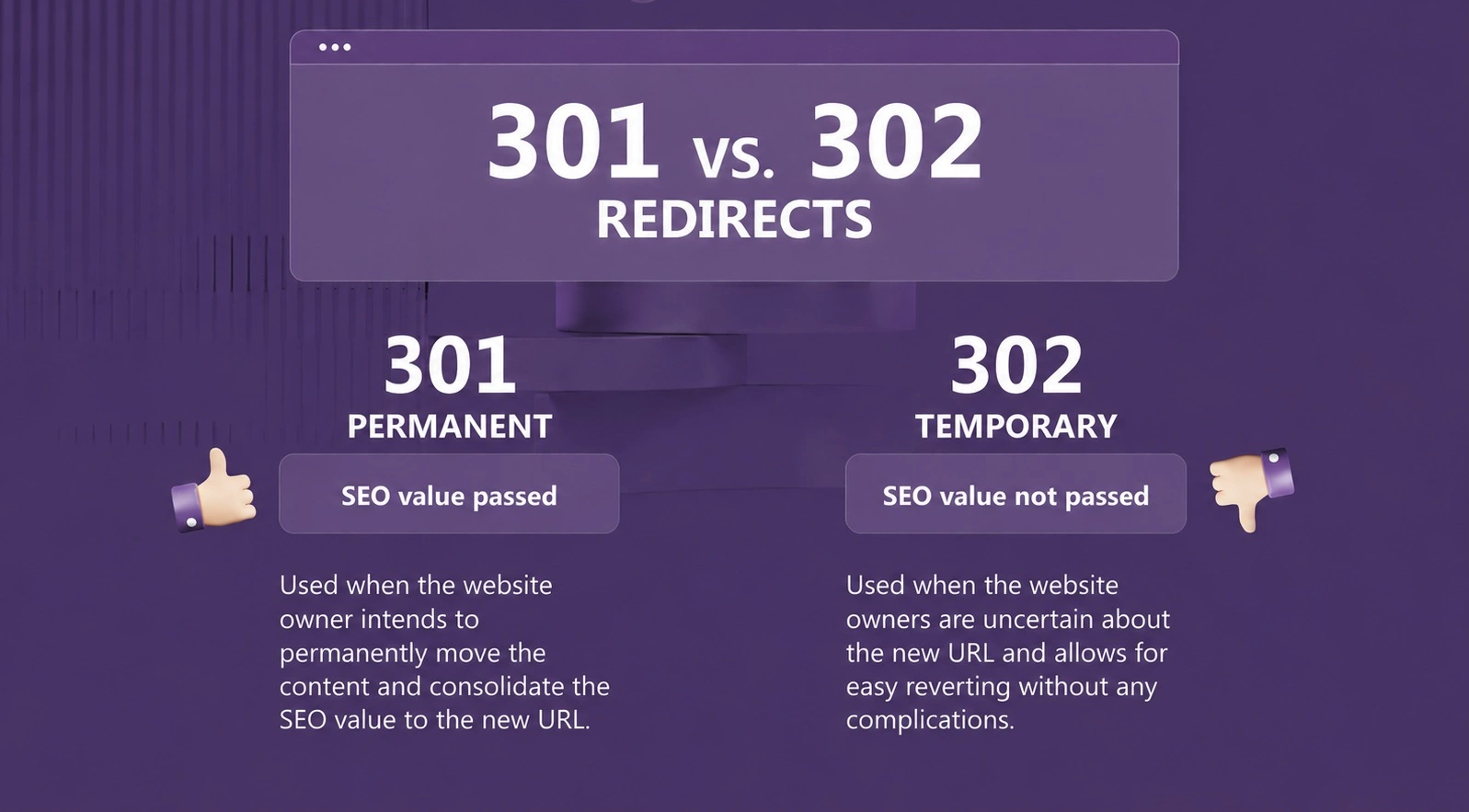 301 i 302 redirekcije — razlika, primena i uticaj na SEO